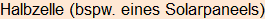 Moment bitte, deutsche Bedeutung nur für angemeldete Benutzer verzögerungsfrei.