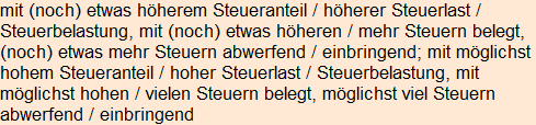 Moment bitte, deutsche Bedeutung nur für angemeldete Benutzer verzögerungsfrei.