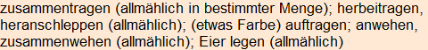 Moment bitte, deutsche Bedeutung nur für angemeldete Benutzer verzögerungsfrei.