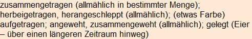 Moment bitte, deutsche Bedeutung nur für angemeldete Benutzer verzögerungsfrei.