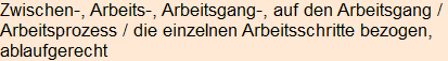 Moment bitte, deutsche Bedeutung nur für angemeldete Benutzer verzögerungsfrei.