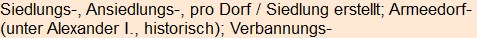 Moment bitte, deutsche Bedeutung nur für angemeldete Benutzer verzögerungsfrei.