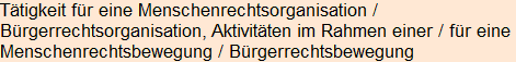 Moment bitte, deutsche Bedeutung nur für angemeldete Benutzer verzögerungsfrei.