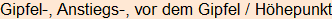 Moment bitte, deutsche Bedeutung nur für angemeldete Benutzer verzögerungsfrei.