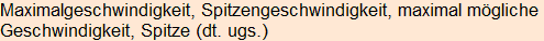 Moment bitte, deutsche Bedeutung nur für angemeldete Benutzer verzögerungsfrei.