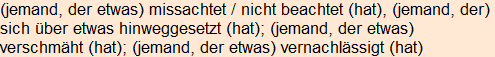 Moment bitte, deutsche Bedeutung nur für angemeldete Benutzer verzögerungsfrei.