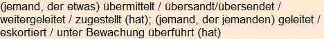 Moment bitte, deutsche Bedeutung nur für angemeldete Benutzer verzögerungsfrei.