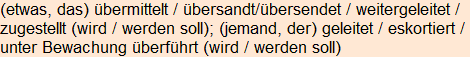 Moment bitte, deutsche Bedeutung nur für angemeldete Benutzer verzögerungsfrei.