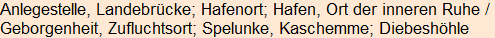 Moment bitte, deutsche Bedeutung nur für angemeldete Benutzer verzögerungsfrei.