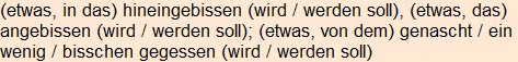 Moment bitte, deutsche Bedeutung nur für angemeldete Benutzer verzögerungsfrei.