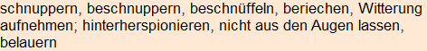 Moment bitte, deutsche Bedeutung nur für angemeldete Benutzer verzögerungsfrei.