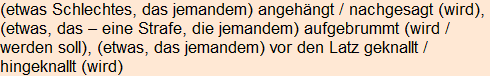 Moment bitte, deutsche Bedeutung nur für angemeldete Benutzer verzögerungsfrei.