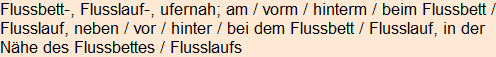 Moment bitte, deutsche Bedeutung nur für angemeldete Benutzer verzögerungsfrei.