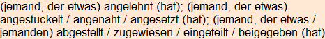 Moment bitte, deutsche Bedeutung nur für angemeldete Benutzer verzögerungsfrei.