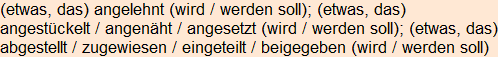 Moment bitte, deutsche Bedeutung nur für angemeldete Benutzer verzögerungsfrei.