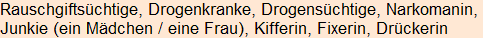 Moment bitte, deutsche Bedeutung nur für angemeldete Benutzer verzögerungsfrei.