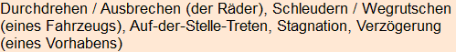 Moment bitte, deutsche Bedeutung nur für angemeldete Benutzer verzögerungsfrei.