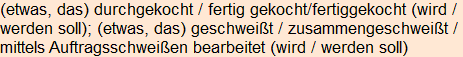 Moment bitte, deutsche Bedeutung nur für angemeldete Benutzer verzögerungsfrei.