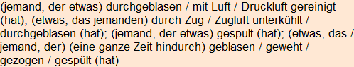 Moment bitte, deutsche Bedeutung nur für angemeldete Benutzer verzögerungsfrei.