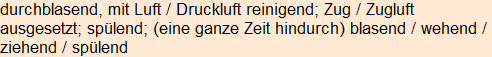 Moment bitte, deutsche Bedeutung nur für angemeldete Benutzer verzögerungsfrei.