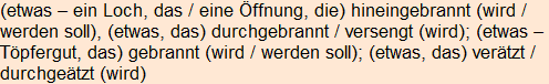 Moment bitte, deutsche Bedeutung nur für angemeldete Benutzer verzögerungsfrei.