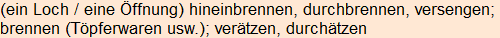 Moment bitte, deutsche Bedeutung nur für angemeldete Benutzer verzögerungsfrei.