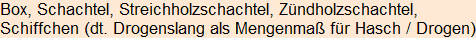 Moment bitte, deutsche Bedeutung nur für angemeldete Benutzer verzögerungsfrei.