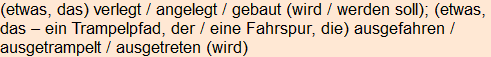 Moment bitte, deutsche Bedeutung nur für angemeldete Benutzer verzögerungsfrei.