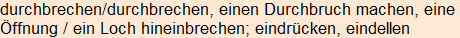 Moment bitte, deutsche Bedeutung nur für angemeldete Benutzer verzögerungsfrei.