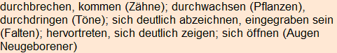 Moment bitte, deutsche Bedeutung nur für angemeldete Benutzer verzögerungsfrei.