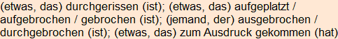 Moment bitte, deutsche Bedeutung nur für angemeldete Benutzer verzögerungsfrei.