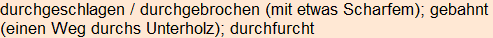 Moment bitte, deutsche Bedeutung nur für angemeldete Benutzer verzögerungsfrei.