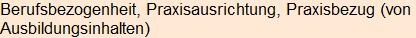 Moment bitte, deutsche Bedeutung nur für angemeldete Benutzer verzögerungsfrei.