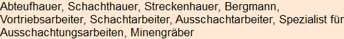 Moment bitte, deutsche Bedeutung nur für angemeldete Benutzer verzögerungsfrei.