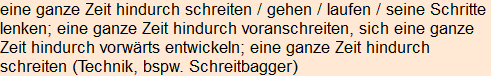 Moment bitte, deutsche Bedeutung nur für angemeldete Benutzer verzögerungsfrei.