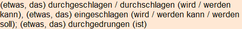 Moment bitte, deutsche Bedeutung nur für angemeldete Benutzer verzögerungsfrei.