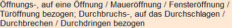 Moment bitte, deutsche Bedeutung nur für angemeldete Benutzer verzögerungsfrei.