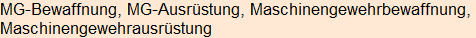 Moment bitte, deutsche Bedeutung nur für angemeldete Benutzer verzögerungsfrei.