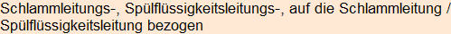 Moment bitte, deutsche Bedeutung nur für angemeldete Benutzer verzögerungsfrei.