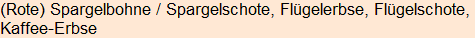 Moment bitte, deutsche Bedeutung nur für angemeldete Benutzer verzögerungsfrei.