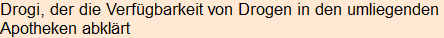 Moment bitte, deutsche Bedeutung nur für angemeldete Benutzer verzögerungsfrei.