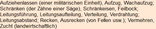 Moment bitte, deutsche Bedeutung nur für angemeldete Benutzer verzögerungsfrei.