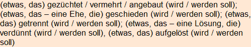 Moment bitte, deutsche Bedeutung nur für angemeldete Benutzer verzögerungsfrei.