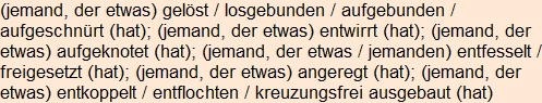 Moment bitte, deutsche Bedeutung nur für angemeldete Benutzer verzögerungsfrei.