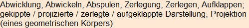 Moment bitte, deutsche Bedeutung nur für angemeldete Benutzer verzögerungsfrei.