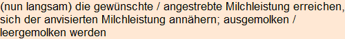 Moment bitte, deutsche Bedeutung nur für angemeldete Benutzer verzögerungsfrei.