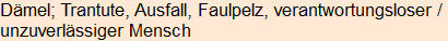 Moment bitte, deutsche Bedeutung nur für angemeldete Benutzer verzögerungsfrei.