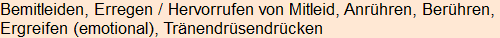 Moment bitte, deutsche Bedeutung nur für angemeldete Benutzer verzögerungsfrei.