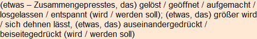 Moment bitte, deutsche Bedeutung nur für angemeldete Benutzer verzögerungsfrei.