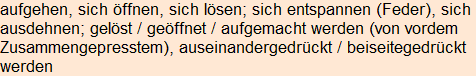 Moment bitte, deutsche Bedeutung nur für angemeldete Benutzer verzögerungsfrei.